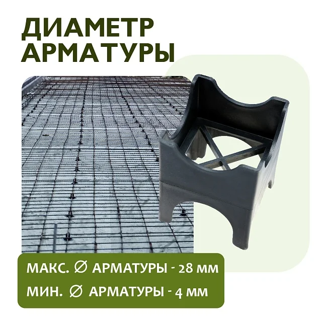 Фиксатор Опора 35,40,45,50 - миниатюра 4