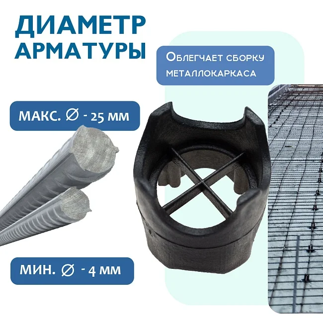 Фиксатор арматуры Стойка 25,30,35,40 - миниатюра 5