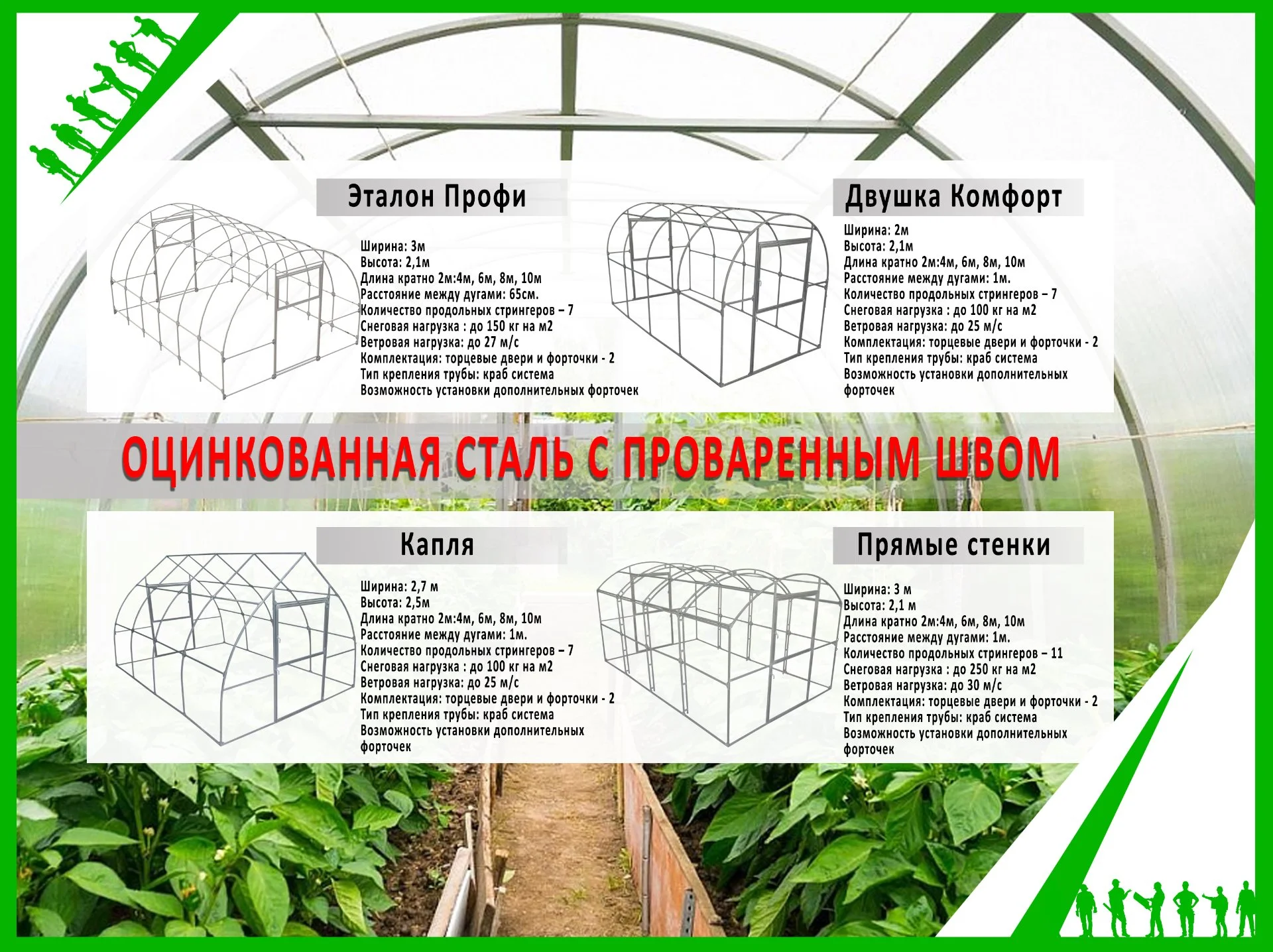 Теплица арочная под поликарбонат - миниатюра 4