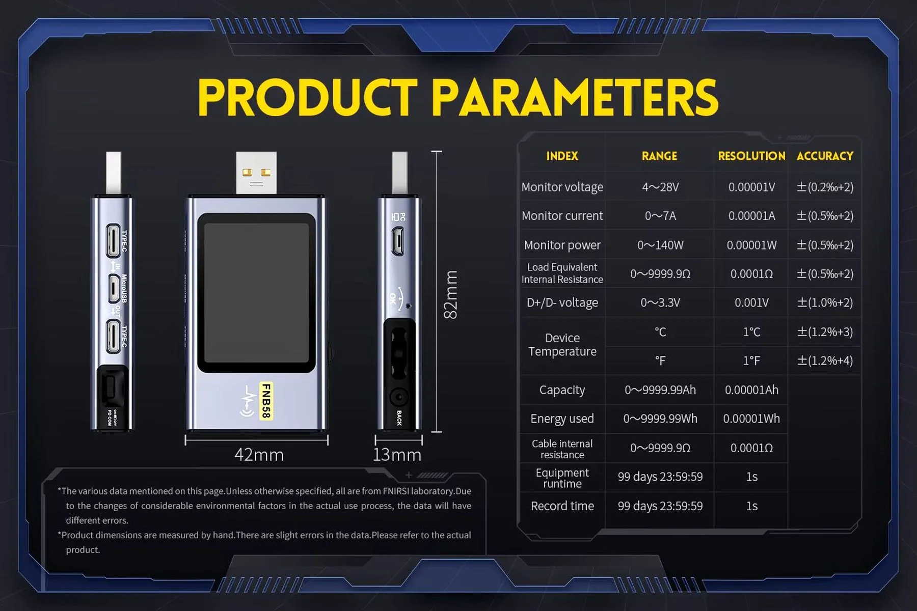 Fnirsi Fnb58 USB Type-C тестер измеритель напряжения, тока, мощности, ёмкости PD/QC/FCP/PE/VOOC... - миниатюра 5