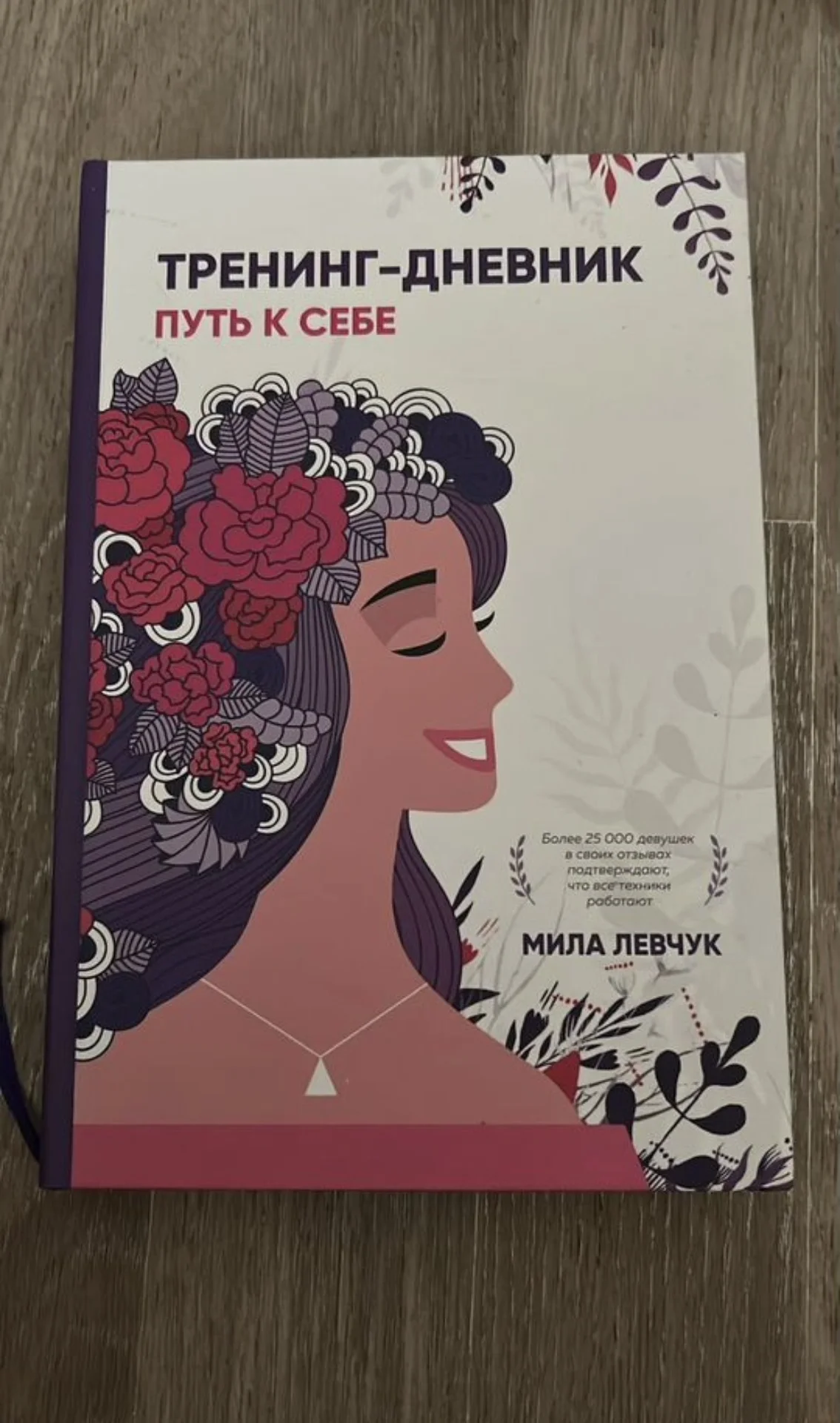Тренинг-дневник милы левчук - изображение 1