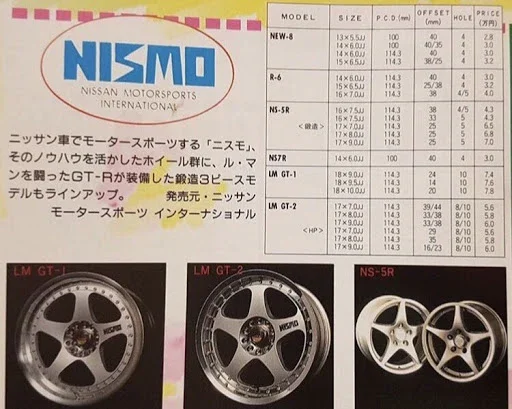 Кованые R17 Nismo NS-5R / NS5R / (TWS) - миниатюра 2