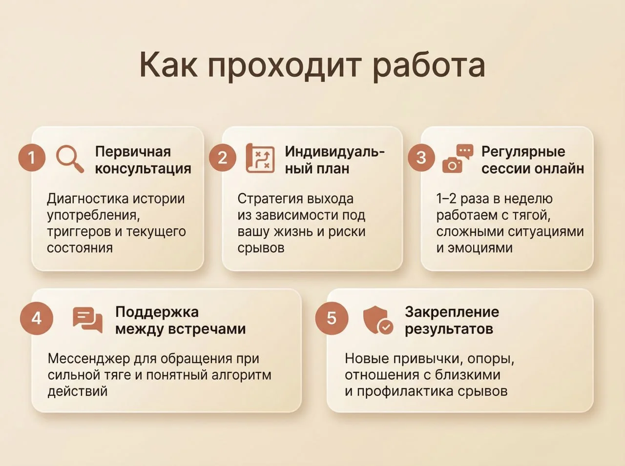 Психолог / выход из зависимости - миниатюра 5