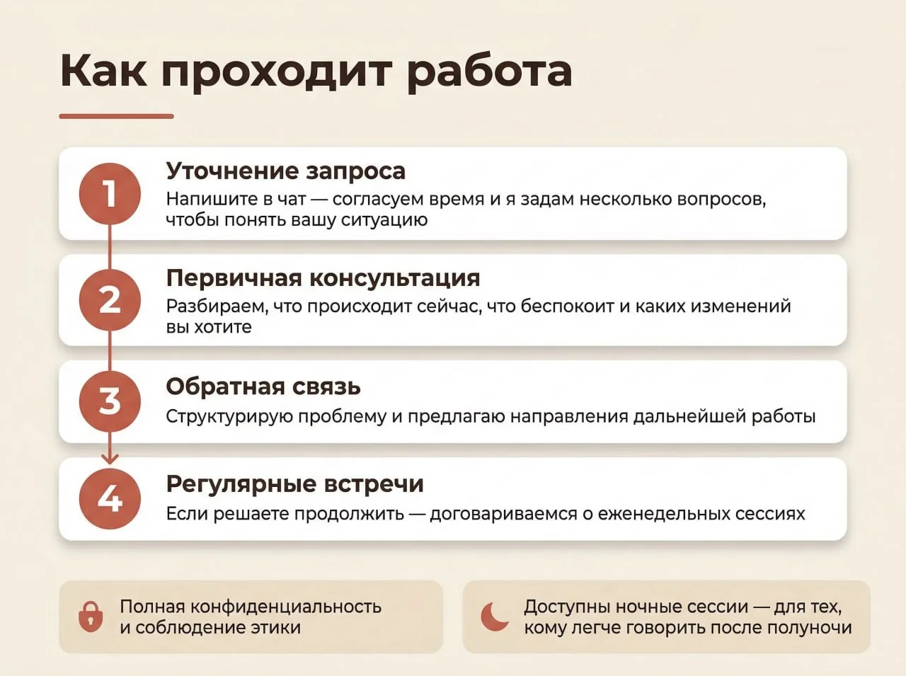 Психолог / отношения, личные границы и конфликты - миниатюра 4