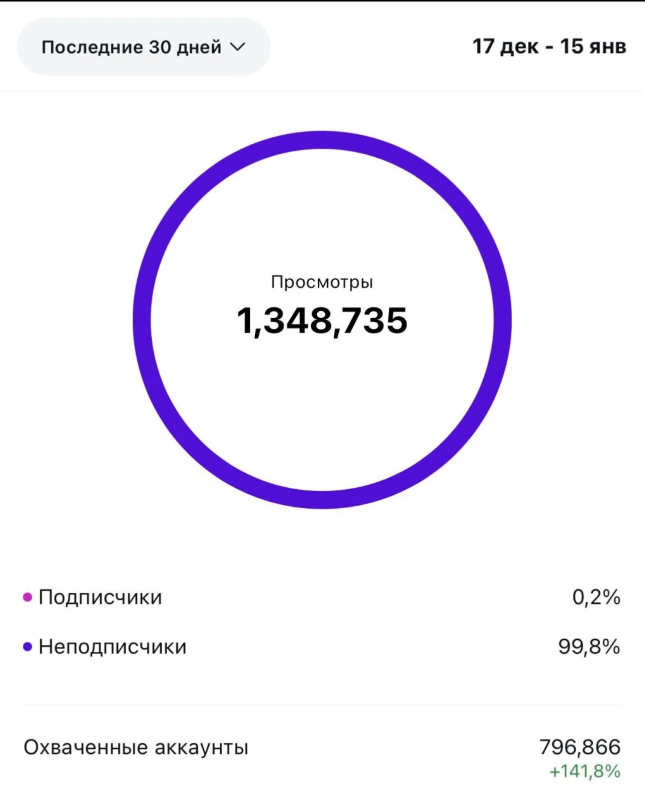 Съемка видео |монтажер |рилсмейкер |reels |tik tok - миниатюра 2