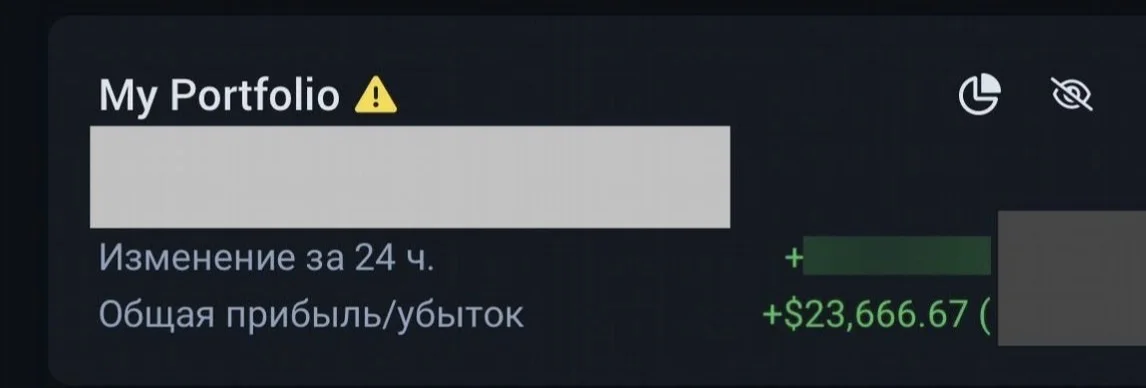 Индивидуальные уроки трейдинга на бирже - миниатюра 2