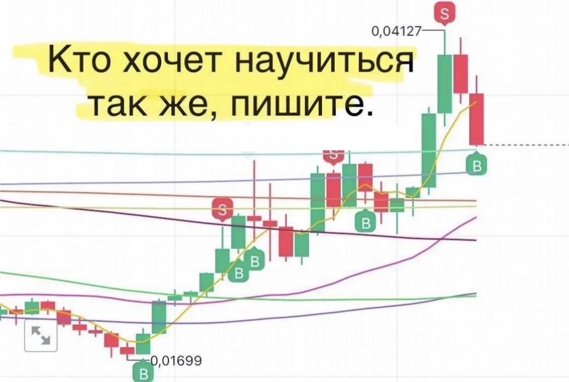 Индивидуальные уроки трейдинга на бирже - миниатюра 9