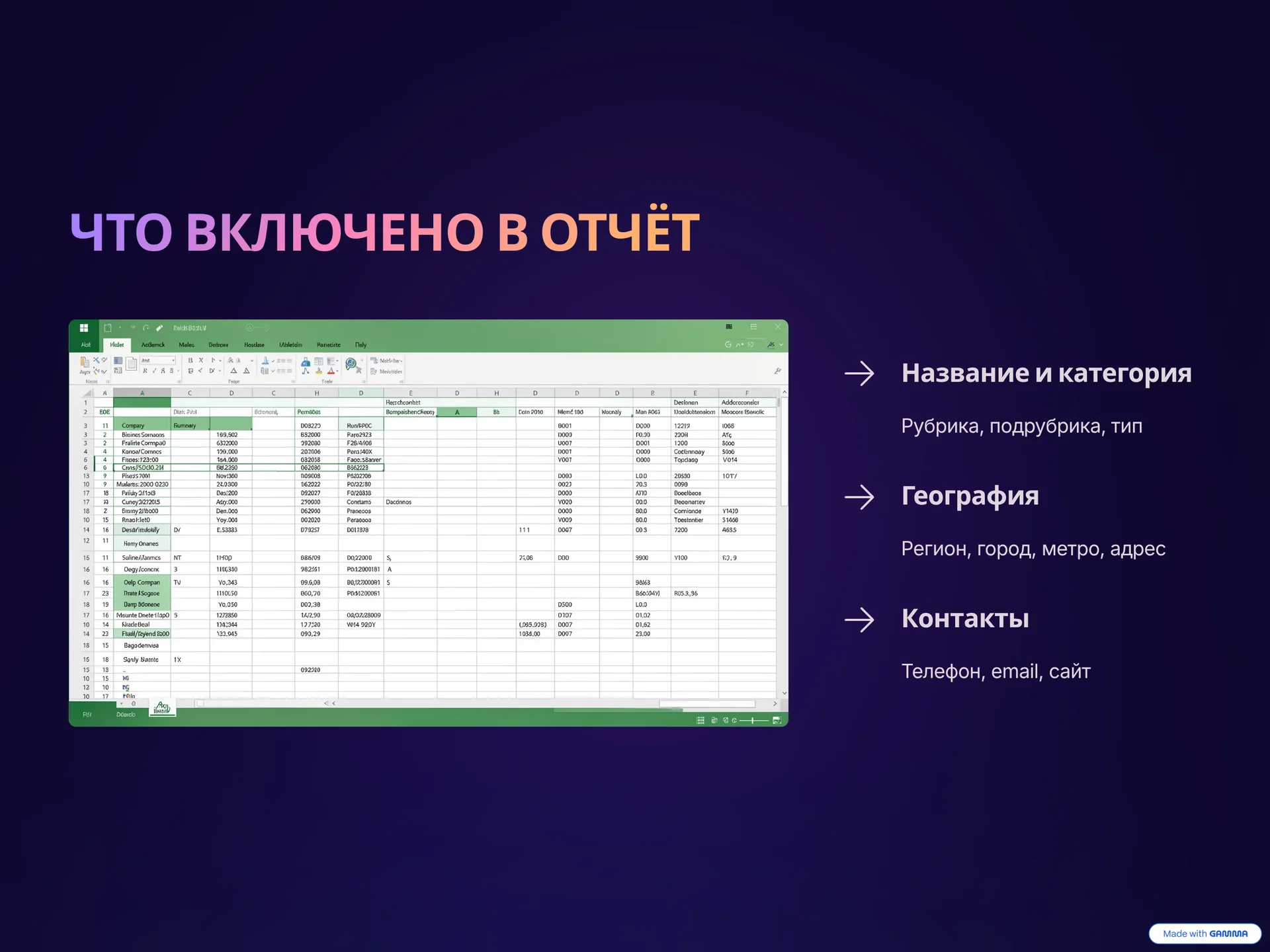 База компаний РФ и СНГ | Демо бесплатно - миниатюра 2