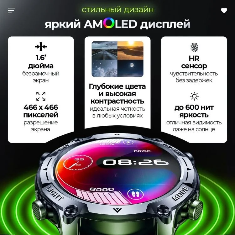Смарт часы FaizFull quantum 8X GPS 15 мм черные - миниатюра 5