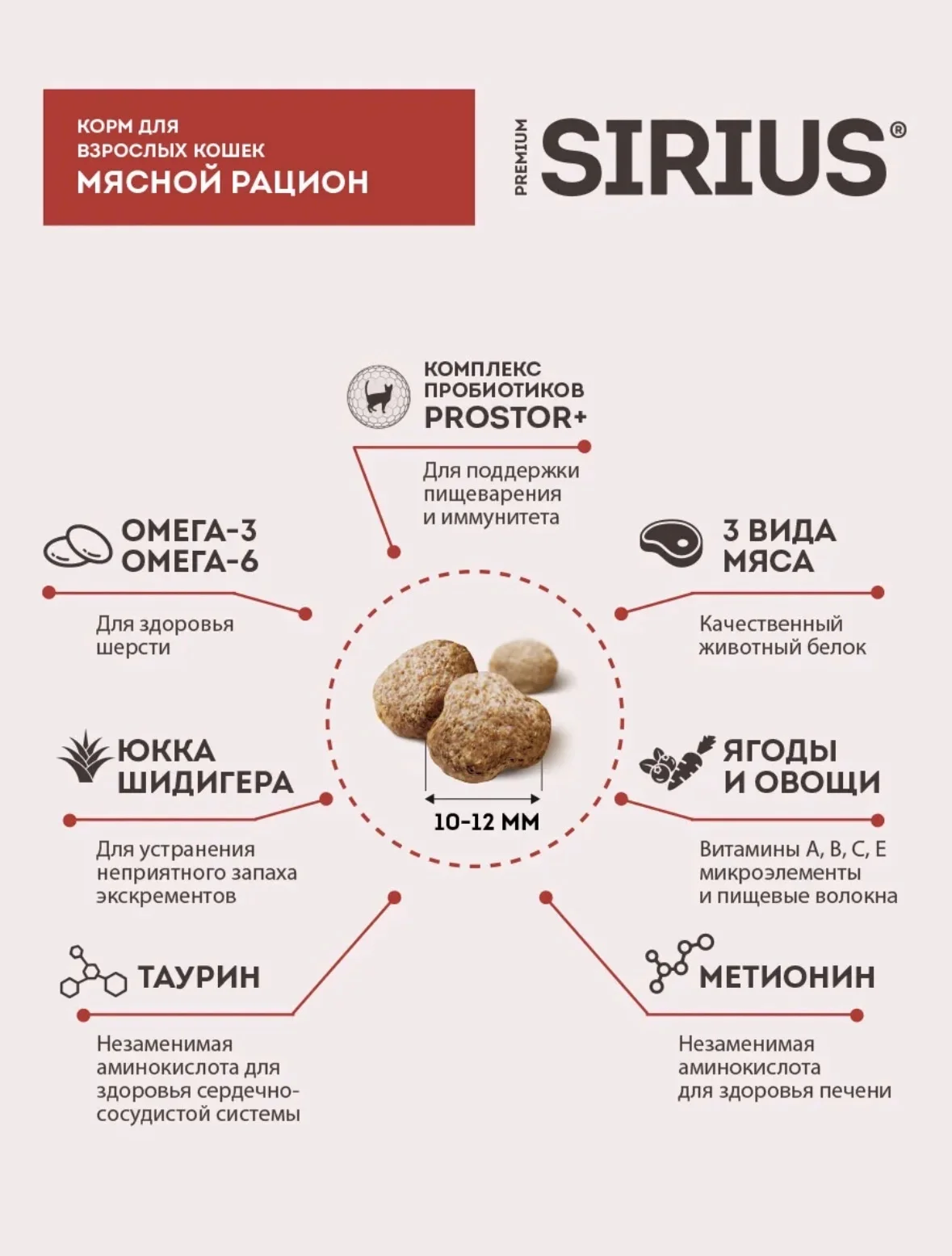 Корм для кошек Sirius 12кг - миниатюра 3