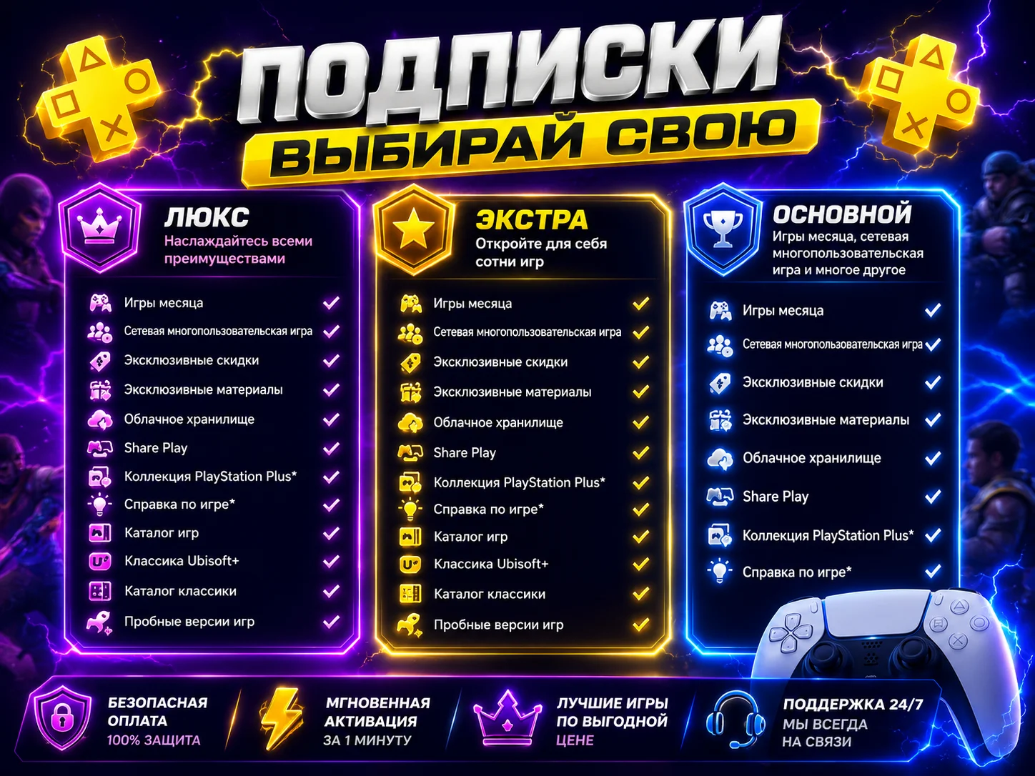 Подписка PS PLUS, EA PLAY PS4 | PS5 - миниатюра 4