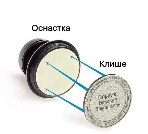 Изготовление печатей и штампов, и на крафт пакеты