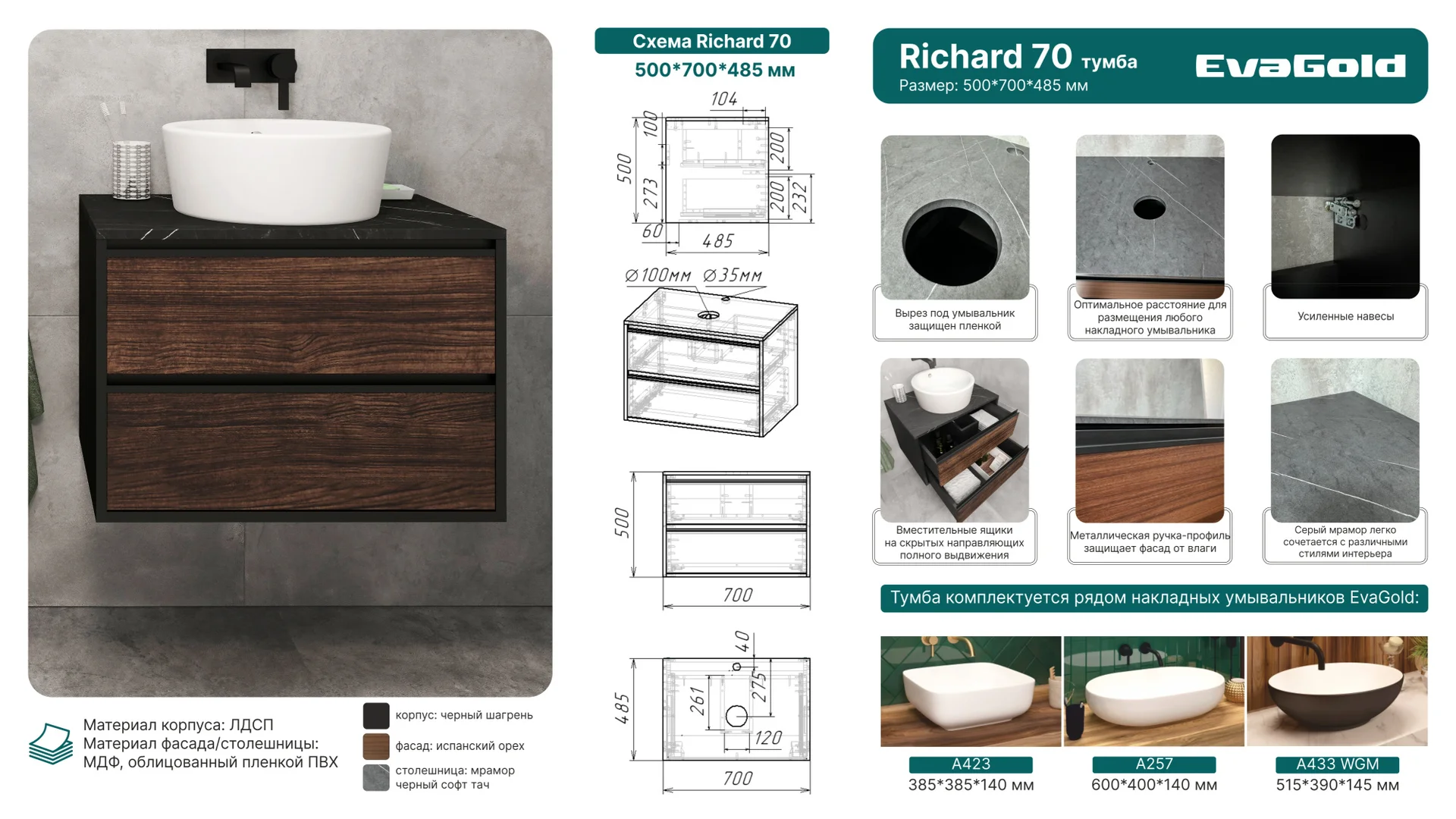 70 Подвесная тумба "Richard 70"(ум. А433 BM /А433 WGM) Pur-клей - миниатюра 4