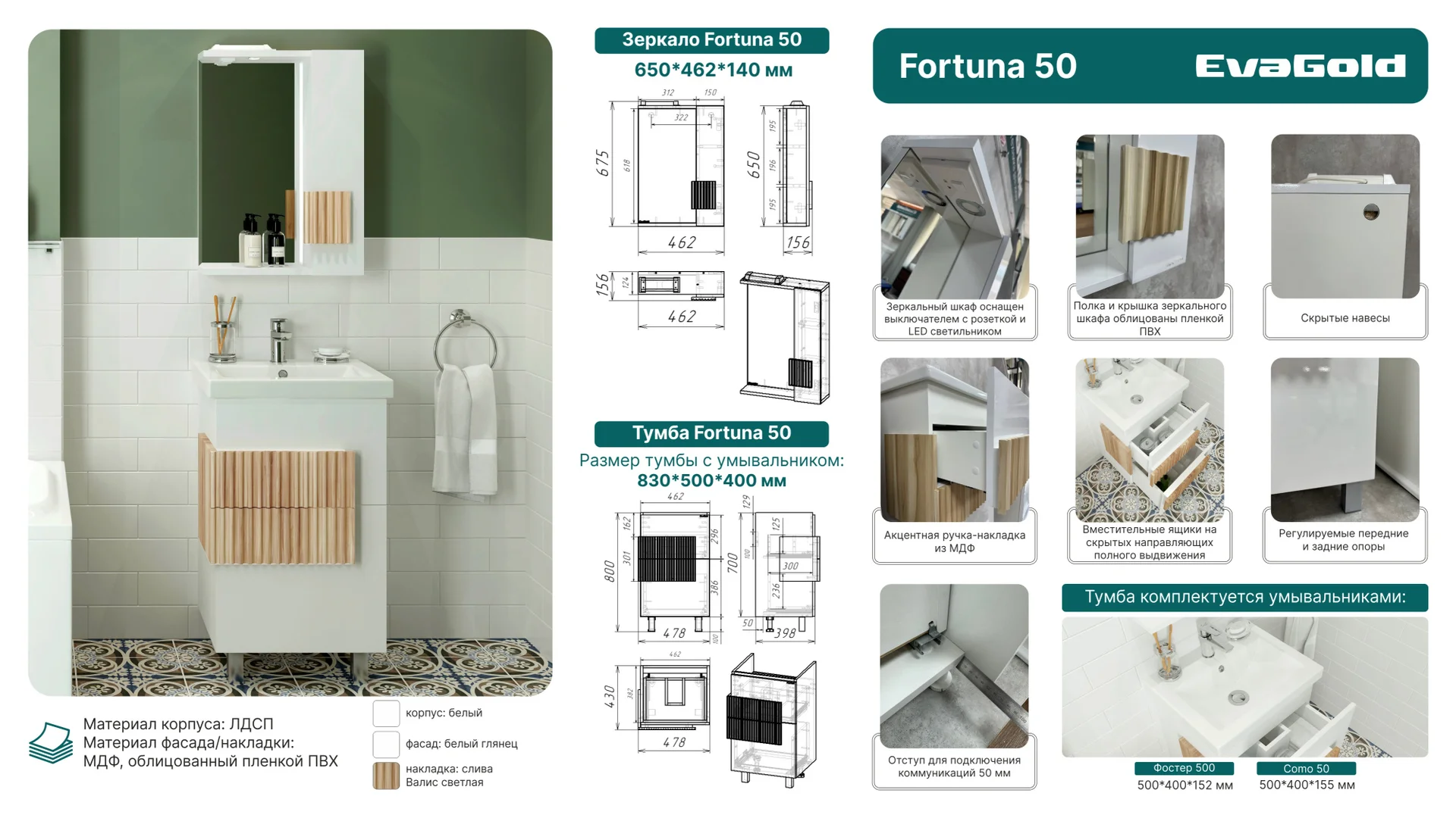 50 Зеркало-шкаф "Fortuna 50" Pur-клей - миниатюра 6