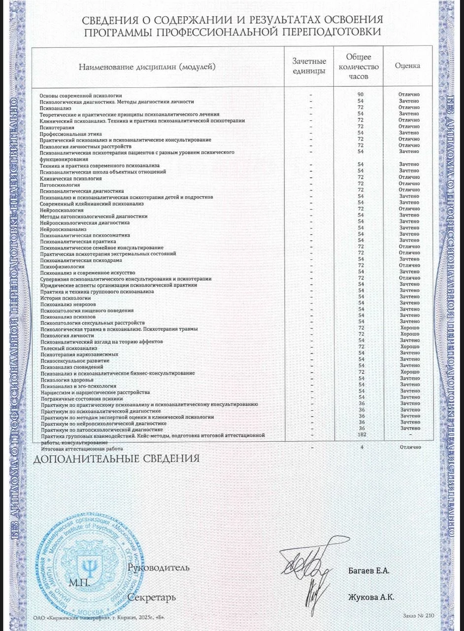 Психолог с высшим и квалификацией - миниатюра 4