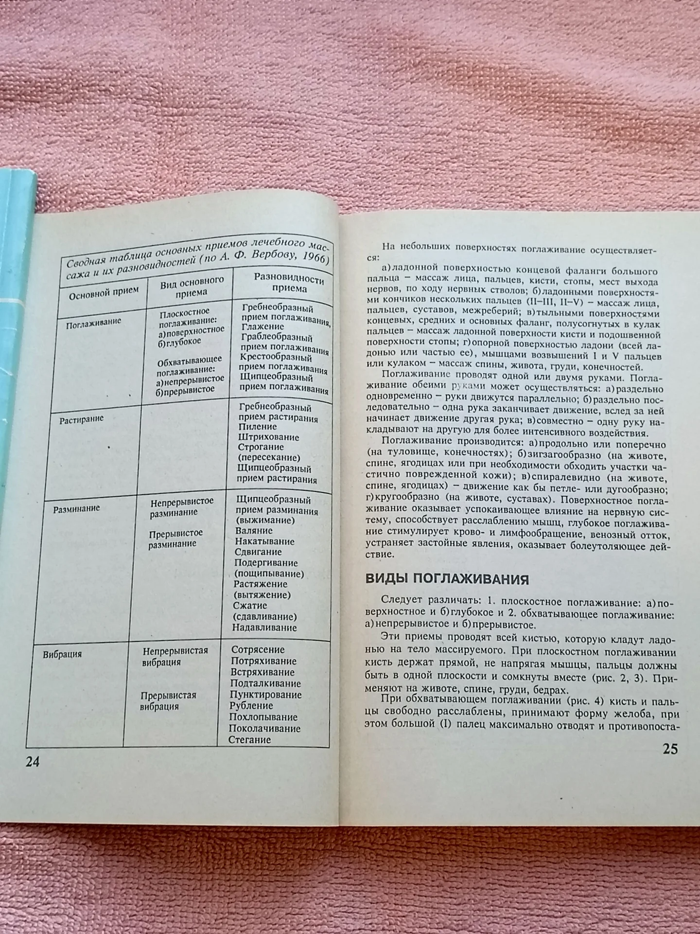 Белая Н.А., Петров И. Б. Массаж лечебный и оздоров - миниатюра 7