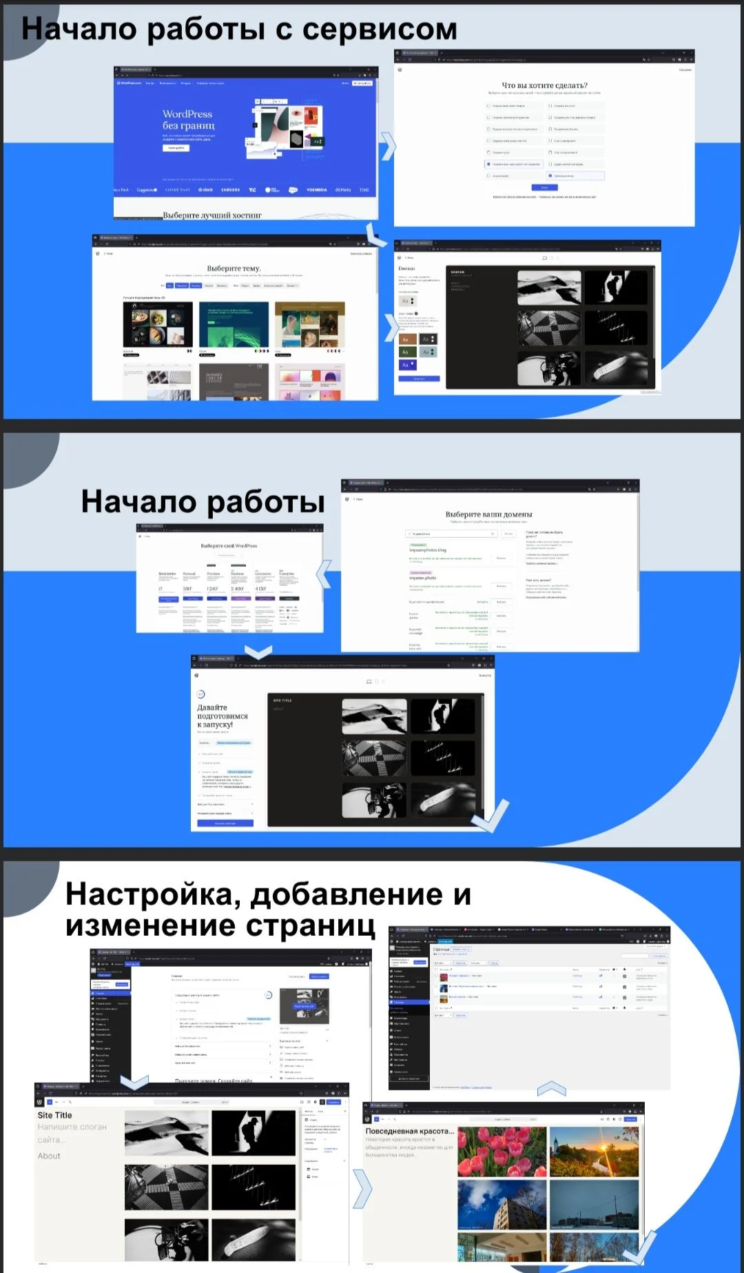 Доклады, проекты дизайн презентаций - миниатюра 7