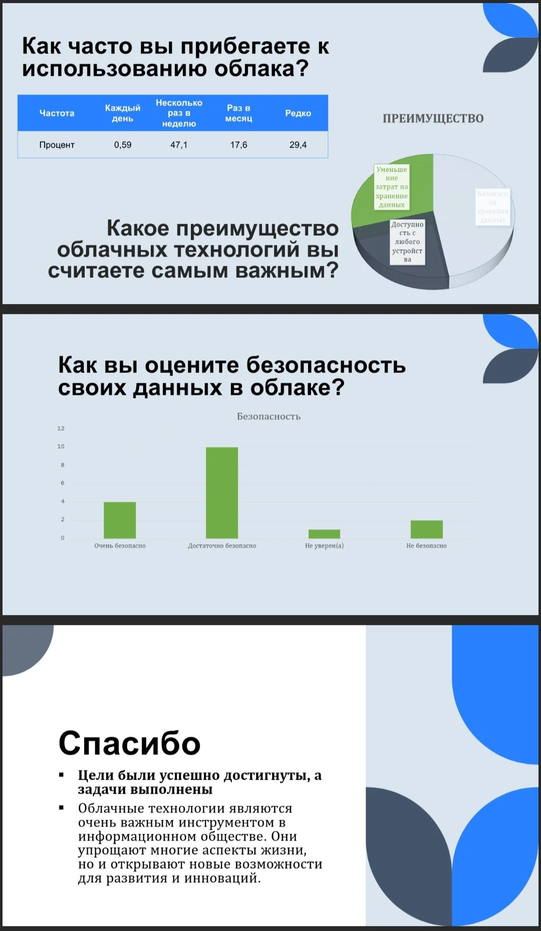 Доклады, проекты дизайн презентаций - миниатюра 9