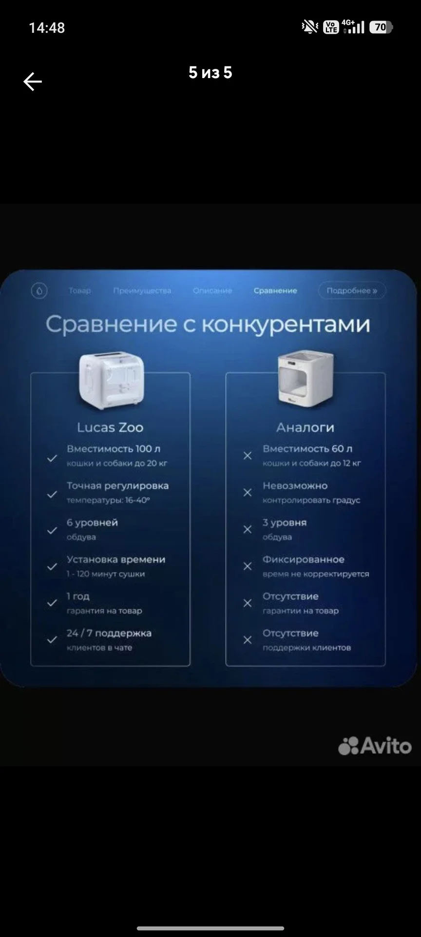 Сушильная камера для груминга собак и кошек - миниатюра 5