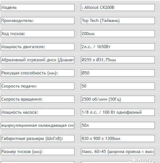 Новый прецизионный отрезной станок - миниатюра 9