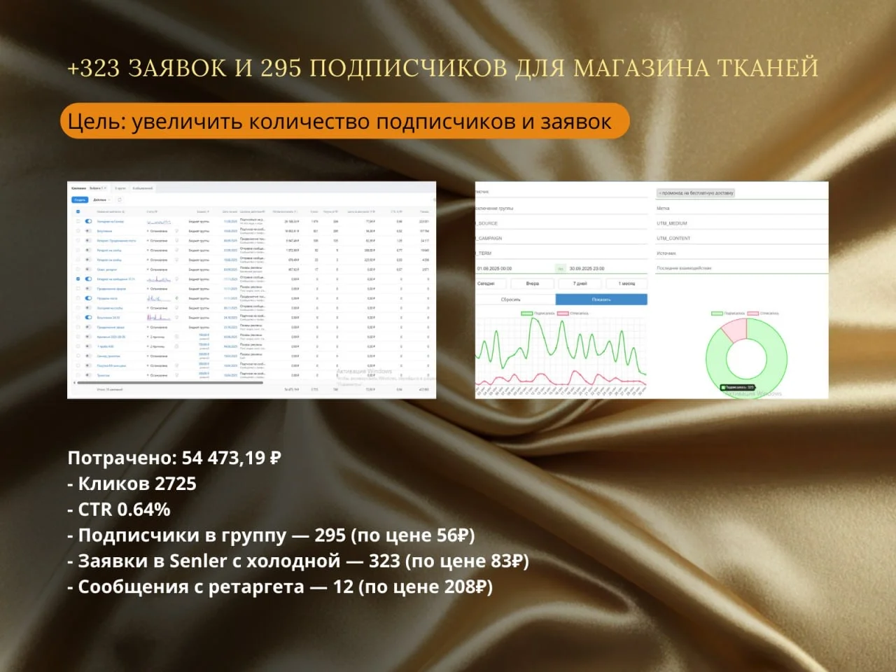 Таргетолог, реклама ВКонтакте - миниатюра 2