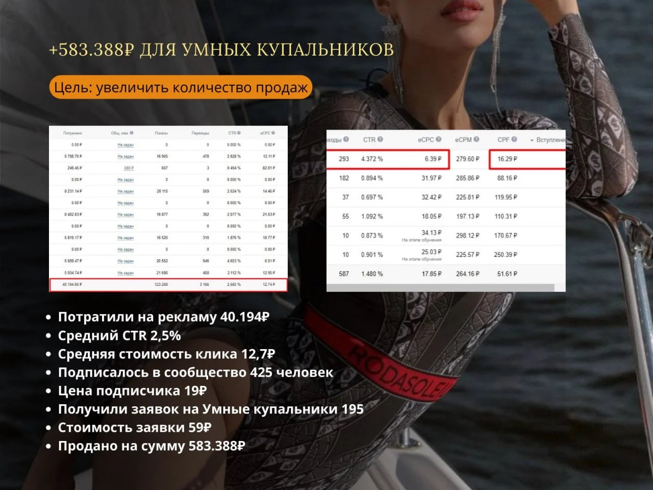 Таргетолог, реклама ВКонтакте - миниатюра 4