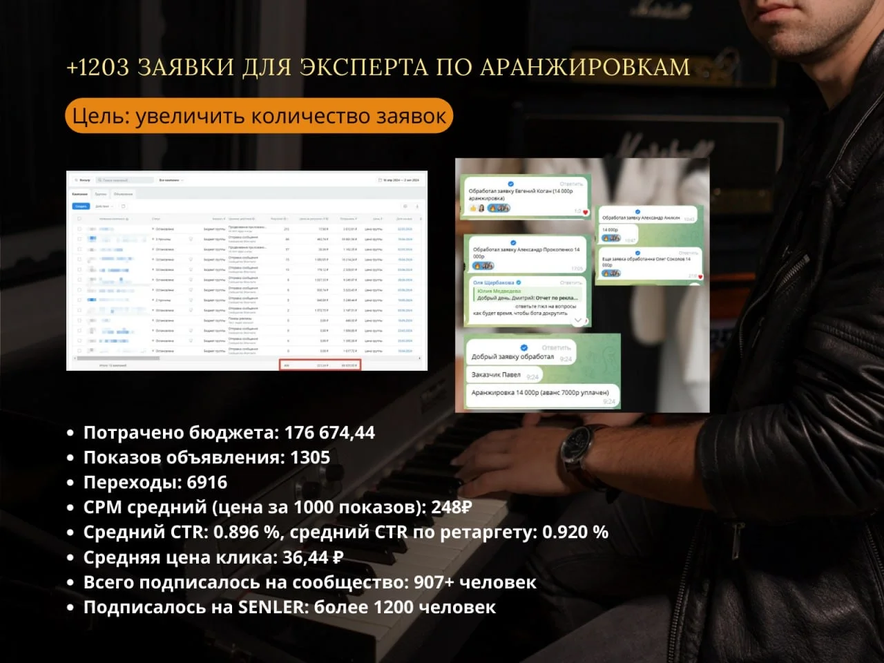 Обучение, мастер-класс по рекламе ВКонтакте - миниатюра 5