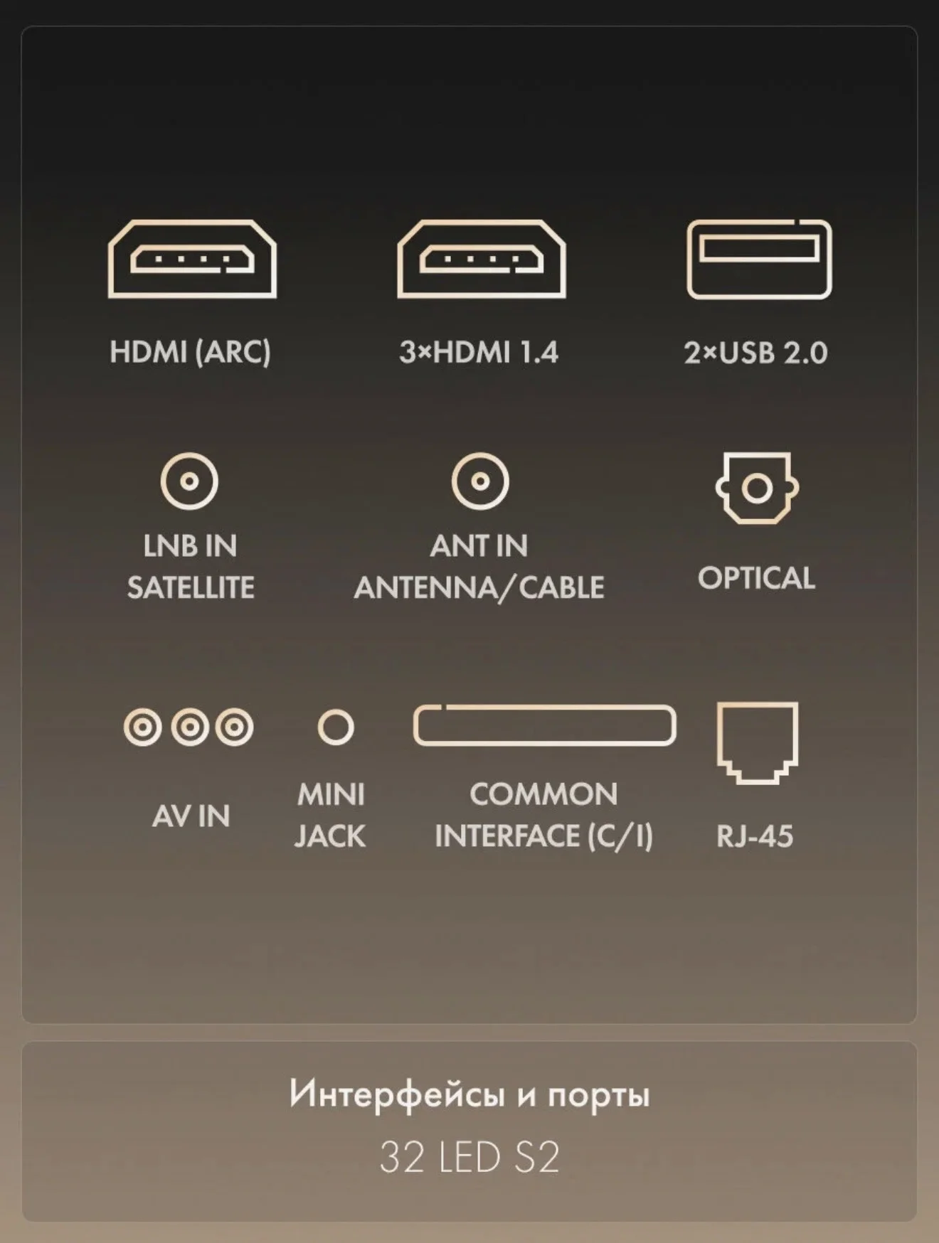 Телевизор Haier 32" LED S2, Smart TV - миниатюра 10