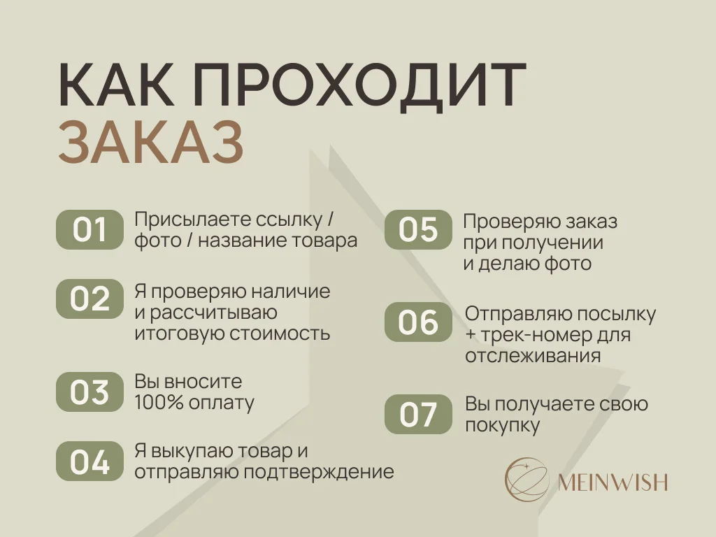 Услуги байера в Германии - личный привоз 20.04 - миниатюра 3