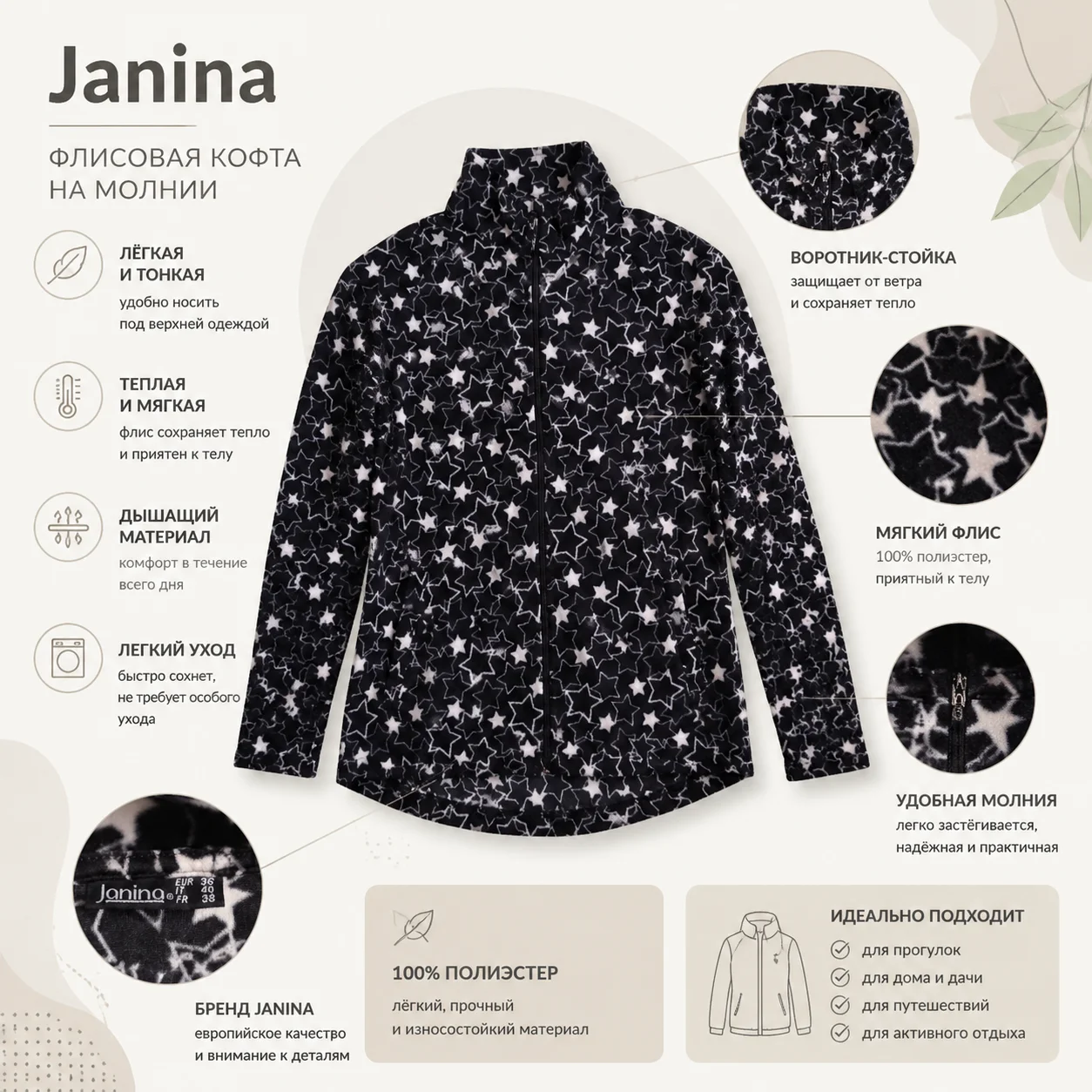 Термокофта флиска 42 44 Janina