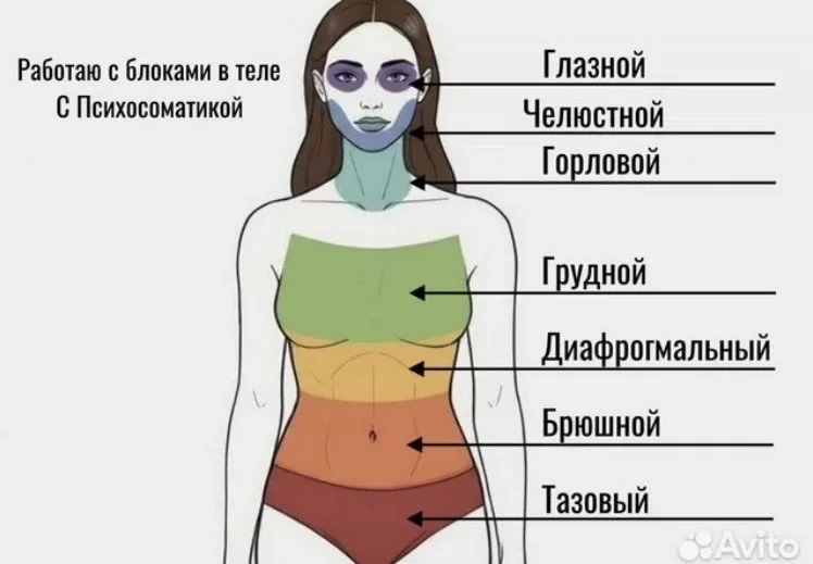 Психолог онлайн - миниатюра 8