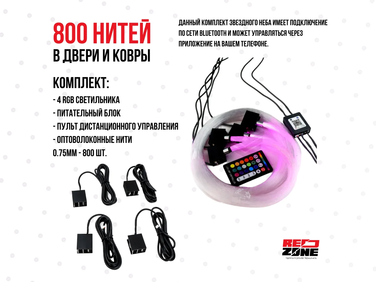 Звёздное небо в салон авто — 400, 800 нитей - миниатюра 3