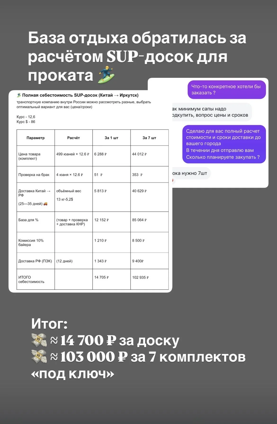 Байер | Поставщик | Закуп на прямую от фабрики - миниатюра 4