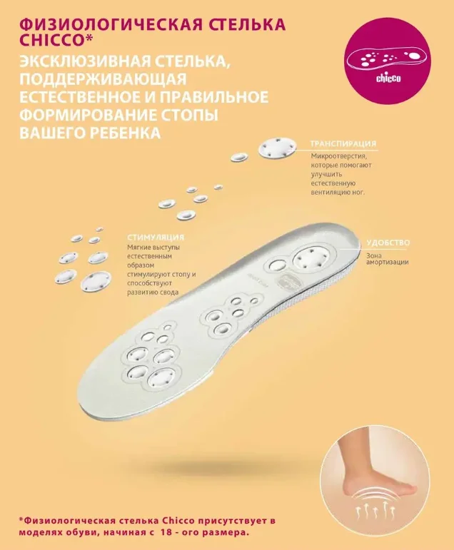 Обувь Chicco новая р. 18 - миниатюра 3