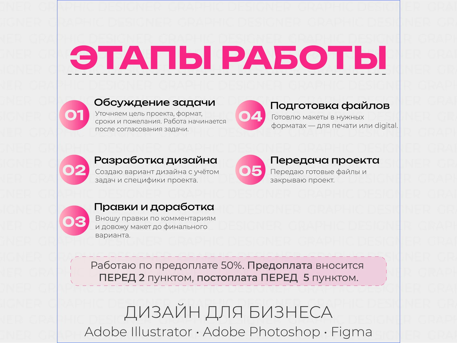 Графический дизайнер - миниатюра 6