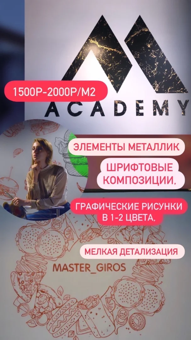 Роспись стен / граффити - миниатюра 17