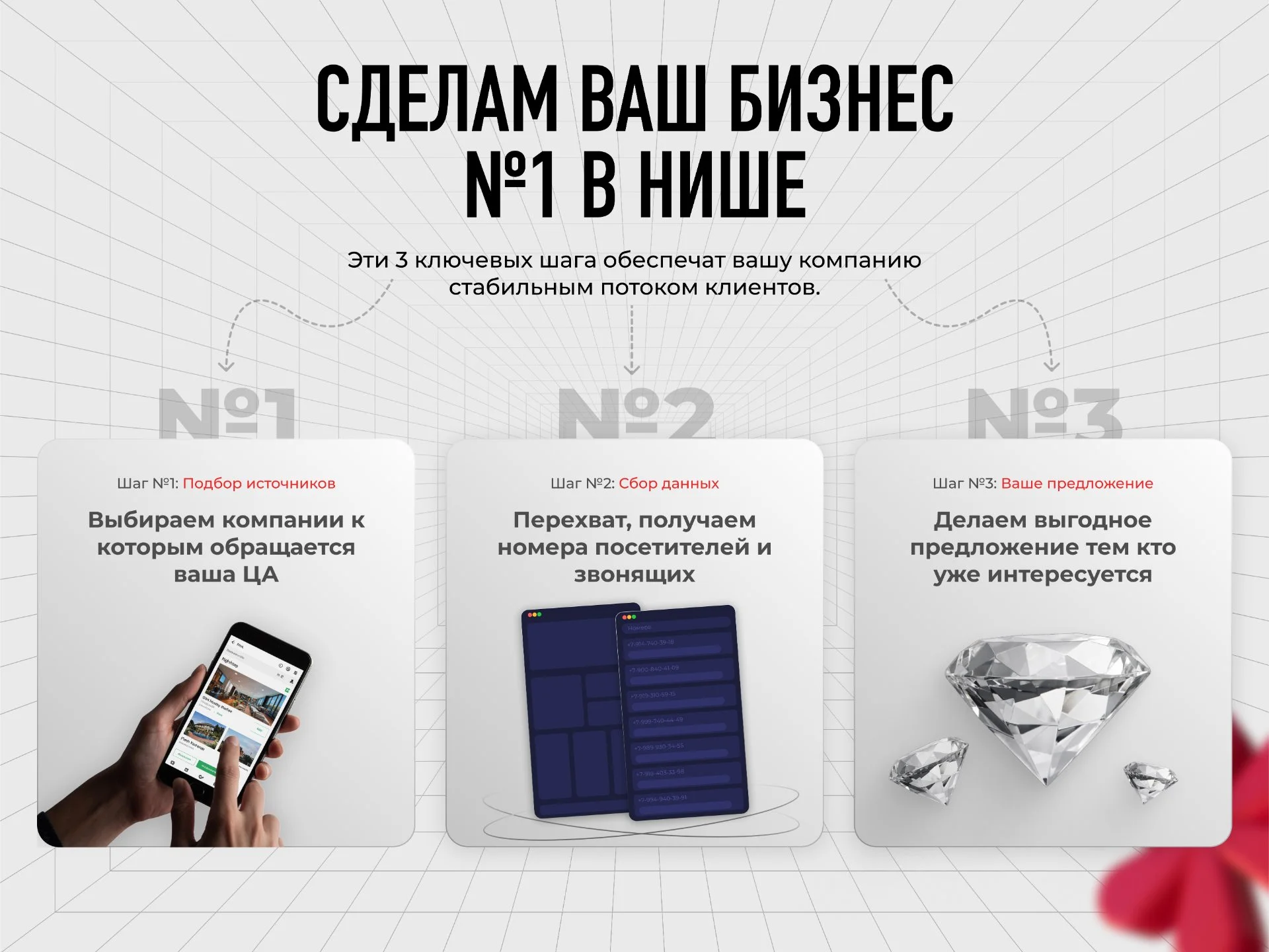 Перехват клиентов у конкурентов - миниатюра 3