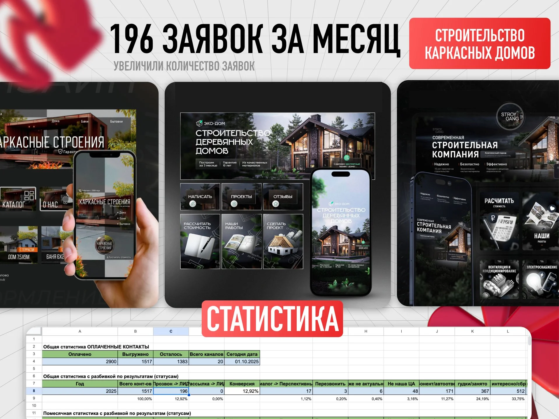 Перехват клиентов у конкурентов - миниатюра 5