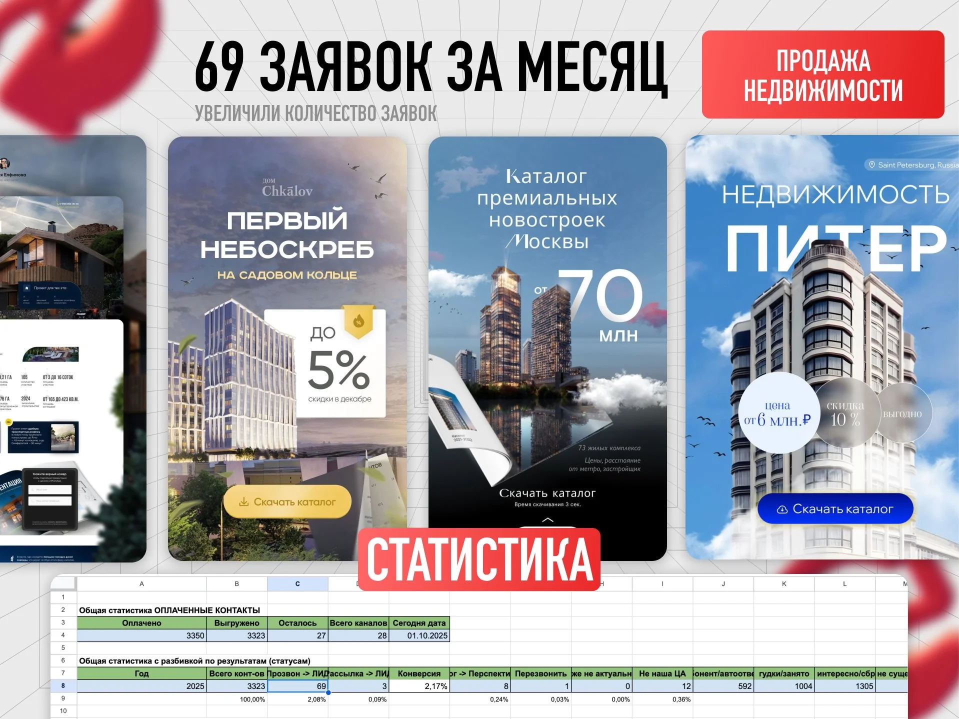 Перехват клиентов у конкурентов - миниатюра 6