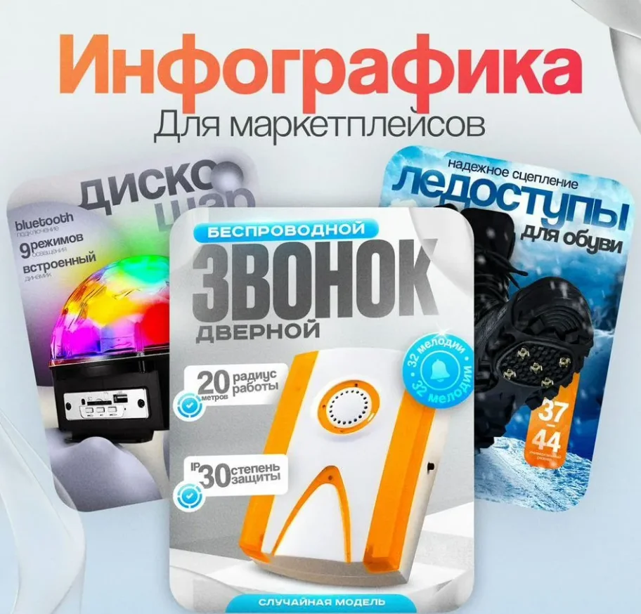 Продающий дизайн карточек Ozon и Wildberries - миниатюра 3