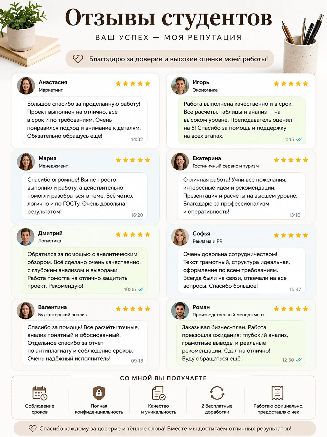 Помощь студентам: менеджмент, экономика, реклама - миниатюра 2