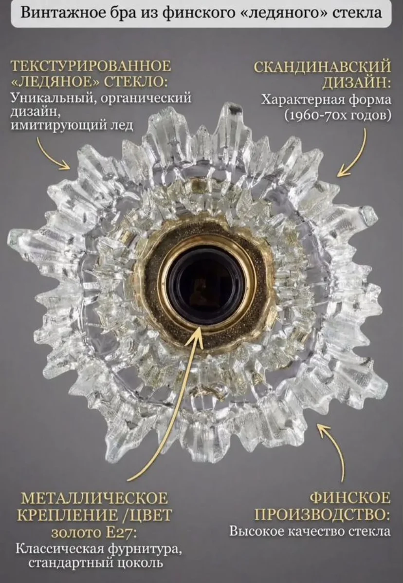 Винтажное бра финское ледяное стекло - миниатюра 2