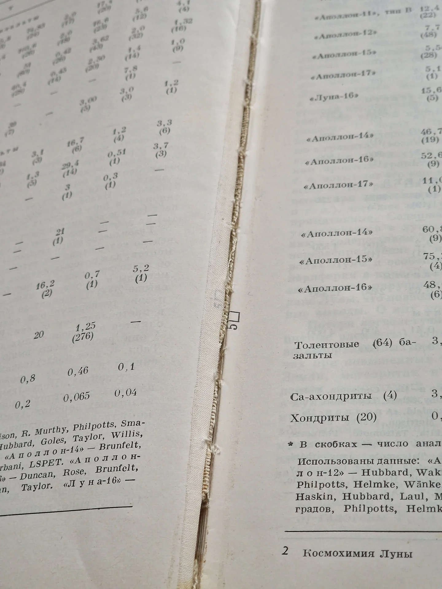 Книга "Космохимия Луны и планет" - миниатюра 4