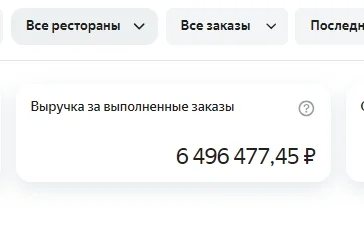 Продвижение Яндекс.Еды - изображение 1
