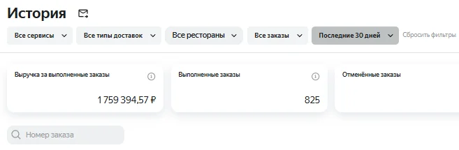 Продвижение Яндекс.Еды - миниатюра 4