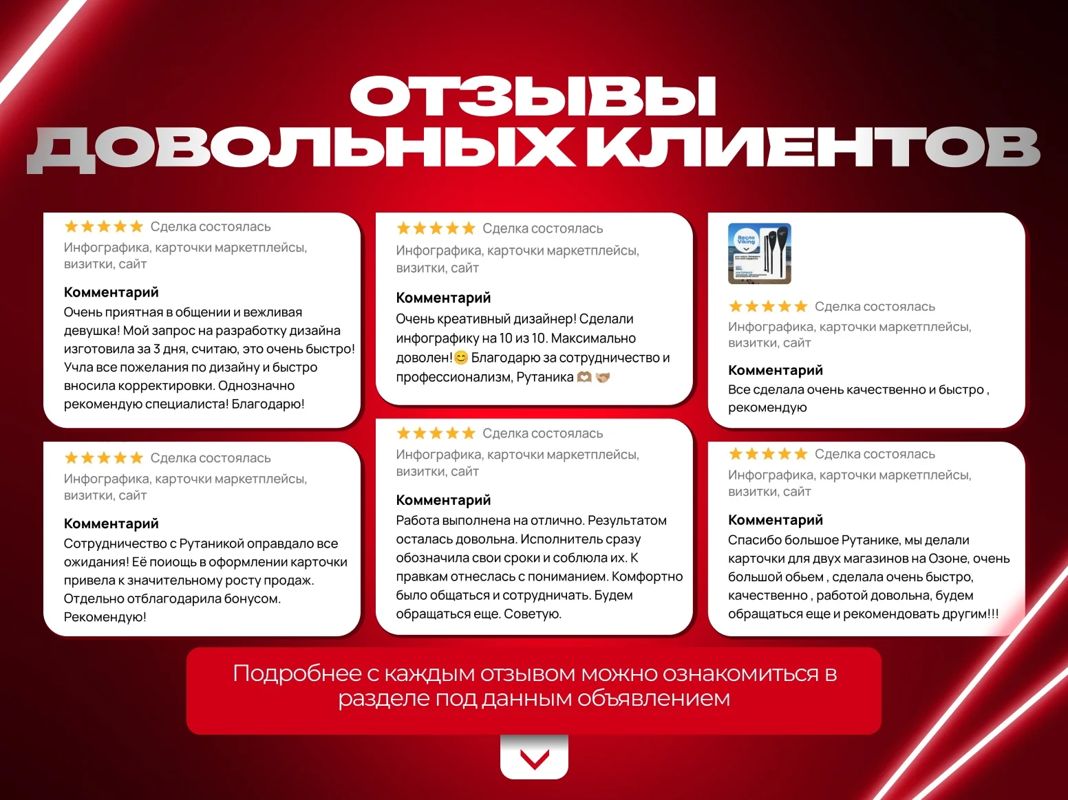 Инфографика для маркетплейсов, дизайн карточек - миниатюра 8
