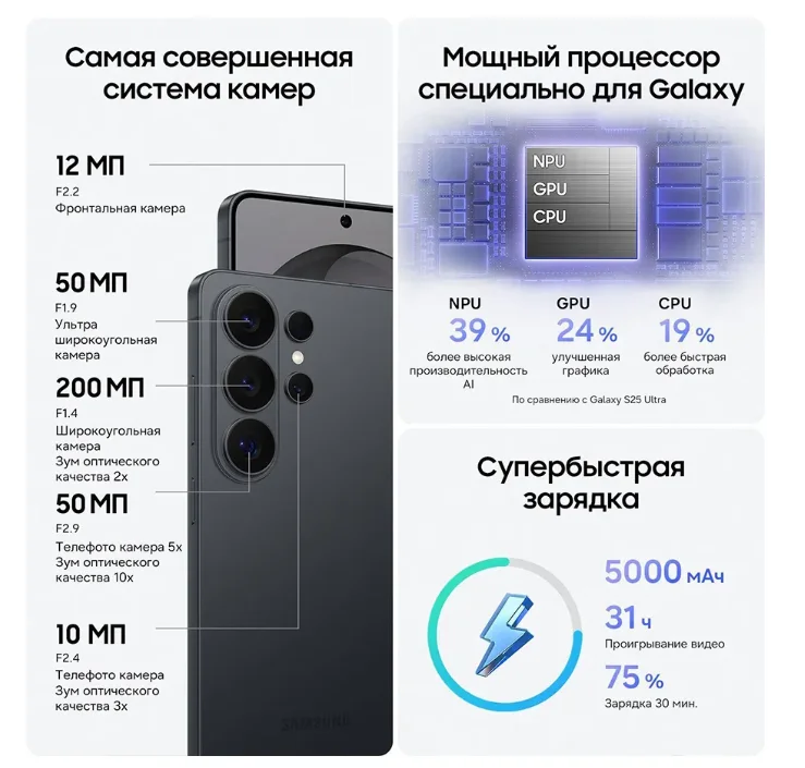 Samsung Galaxy S26 Ultra 12/256 Black 2SIM+ESIM - миниатюра 2