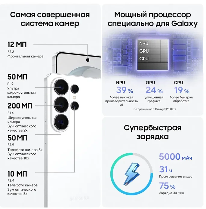 Samsung Galaxy S26 Ultra 12/256 White 2SIM+ESIM - миниатюра 3