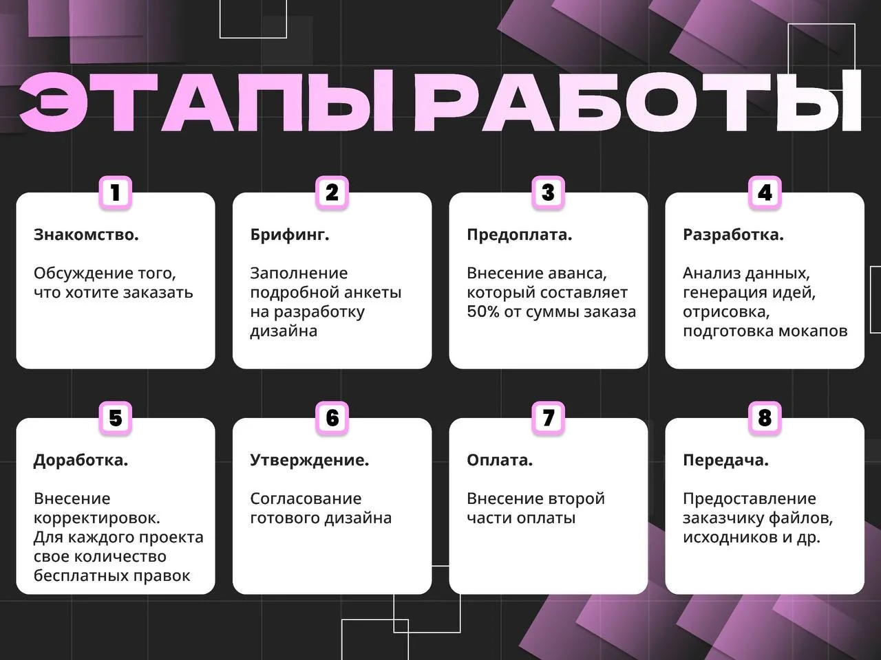 Дизайн карточек товаров для Wildberries, Ozon - миниатюра 4