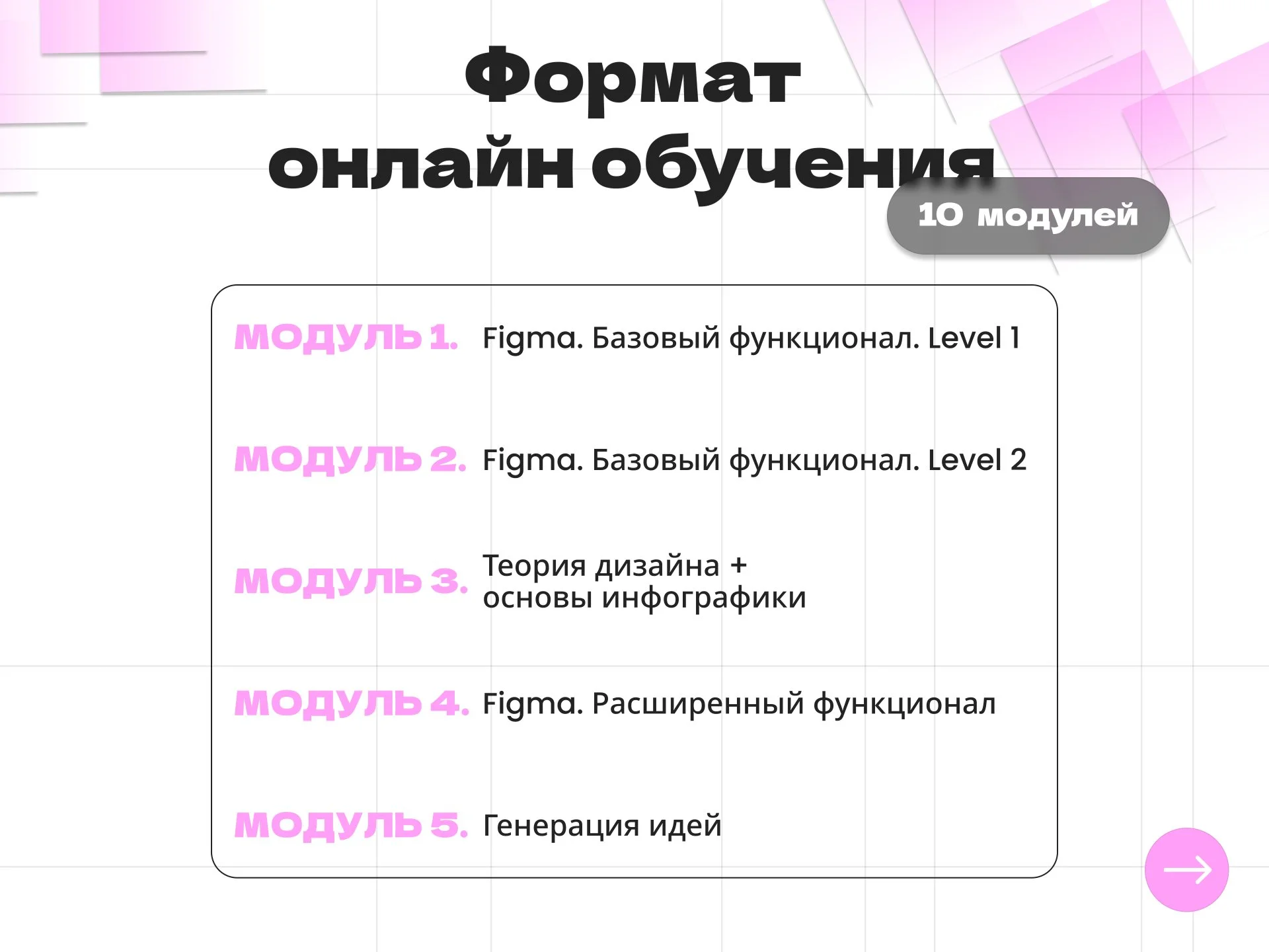 «Как создать дизайн, который продает?» Авторский интенсив по инфографике и дизайну - миниатюра 7